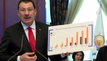 AK Partili Yavuz: 'Seçim Sonuçlarını Çok Hızlı Alacağız'